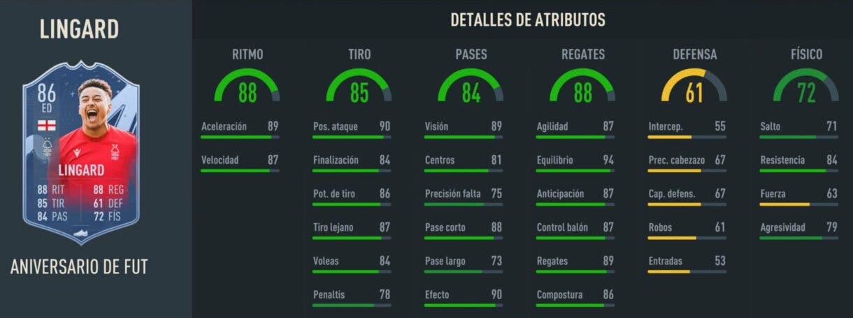 Stats in game Lingard FUT Birthday FIFA 23 Ultimate Team