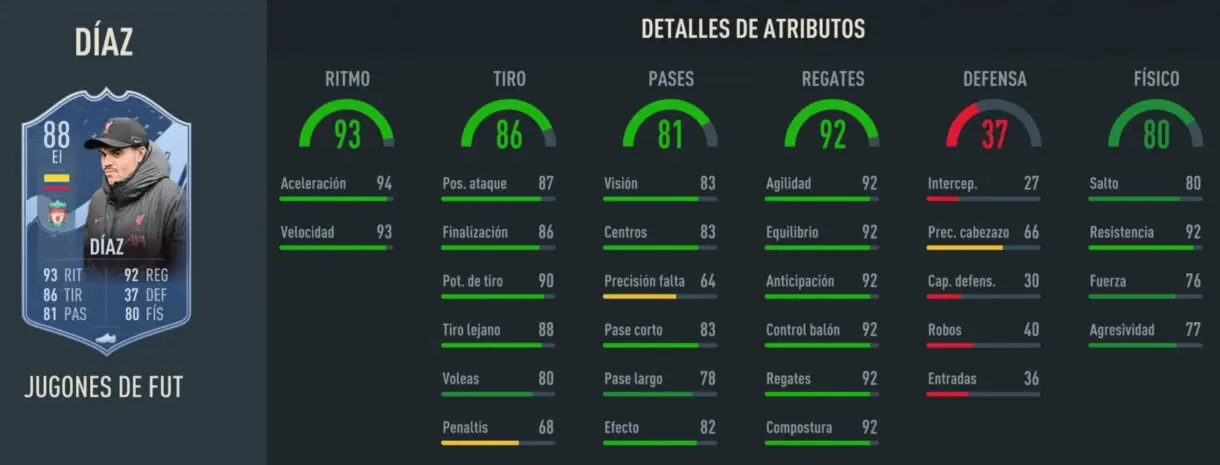 Stats in game Luis Díaz FUT Ballers 88 FIFA 23 Ultimate Team