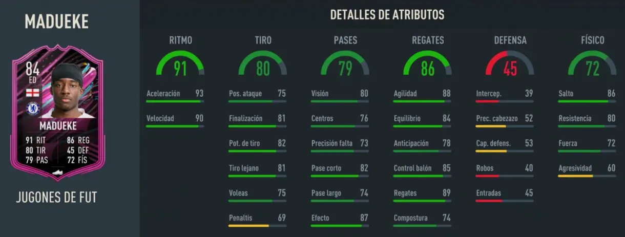 Stats in game Madueke FUT Ballers 84 FIFA 23 Ultimate Team