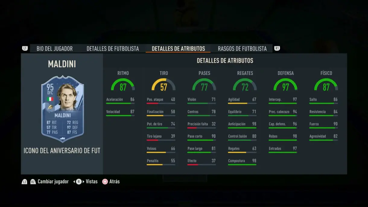 Stats in game Maldini Icono FUT Birthday FIFA 23 Ultimate Team