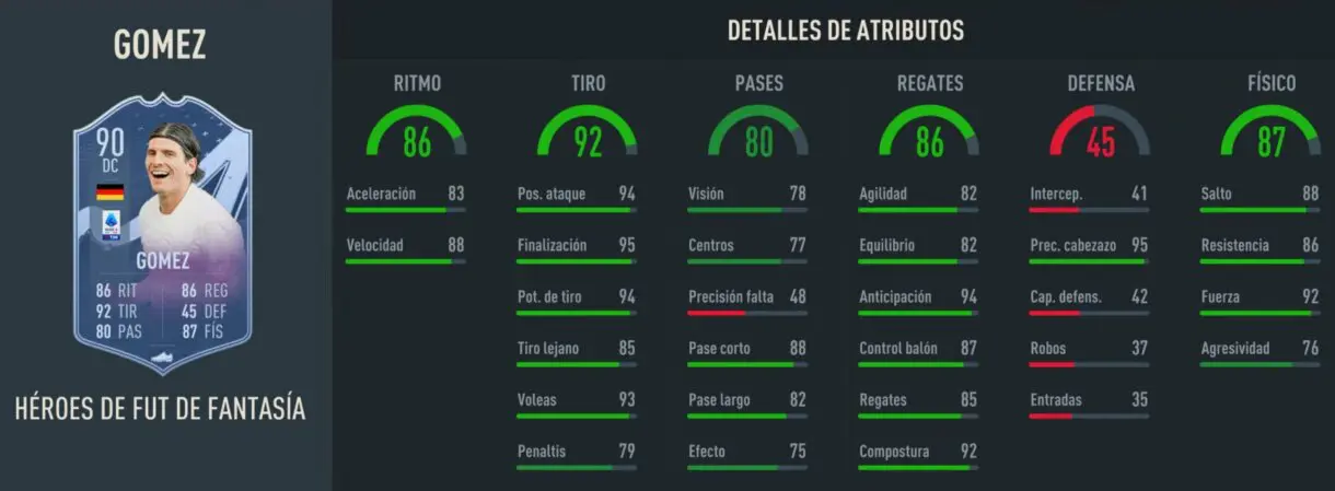 Stats in game Mario Gómez Fantasy FUT Heroes FIFA 23 Ultimate Team