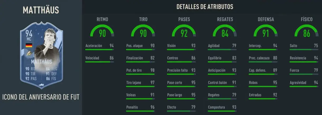 Stats in game Matthäus Icono FUT Birthday FIFA 23 Ultimate Team