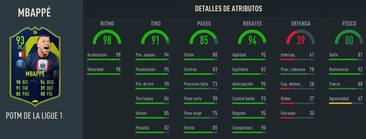 Stats in game Mbappé POTM Ligue 1 93 FIFA 23 Ultimate Team