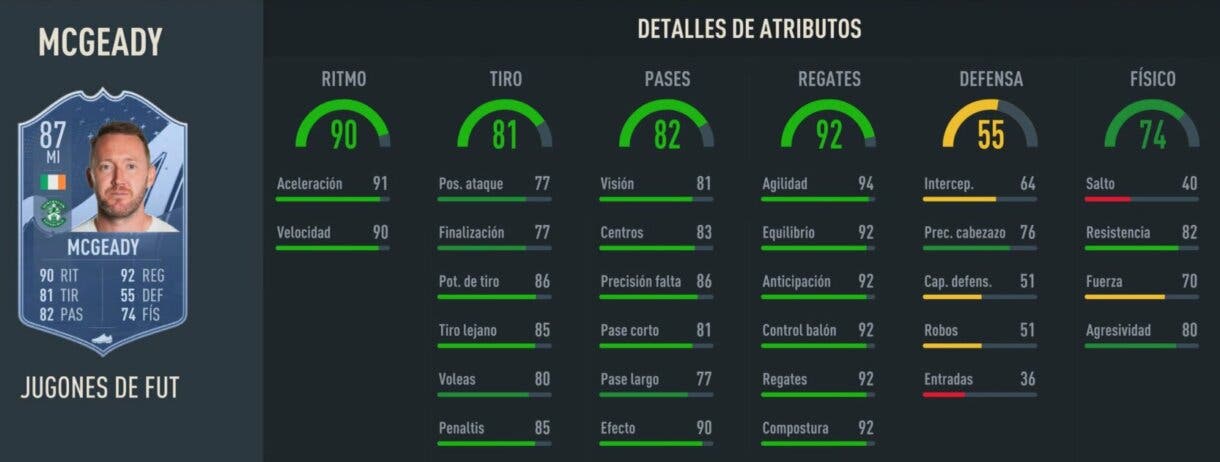 Stats in game McGeady FUT Ballers FIFA 23 Ultimate Team