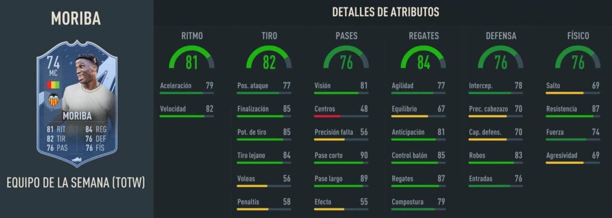 Stats in game Moriba IF FIFA 23 Ultimate Team