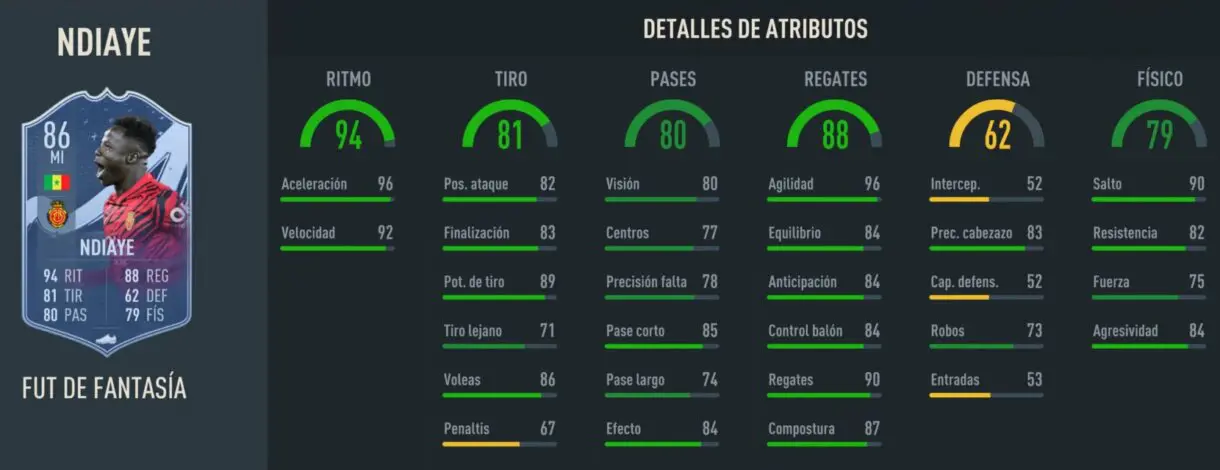 Stats in game Ndiaye Fantasy FUT FIFA 23 Ultimate Team