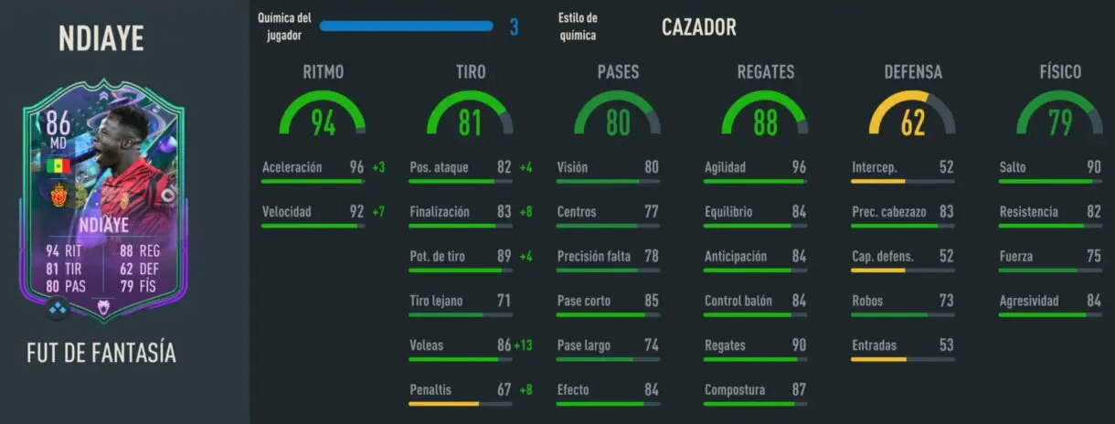 Stats in game Ndiaye Fantasy FUT FIFA 23 Ultimate Team