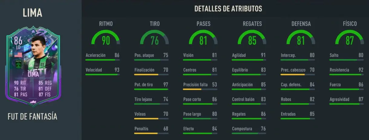 Stats in game Lima Fantasy FUT FIFA 23 Ultimate Team