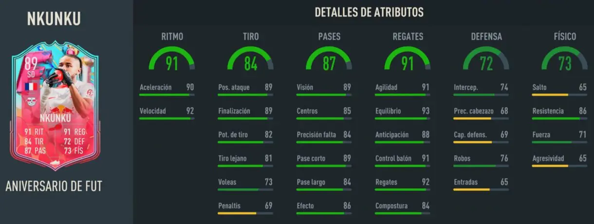Stats in game Nkunku FUT Birthday FIFA 23 Ultimate Team