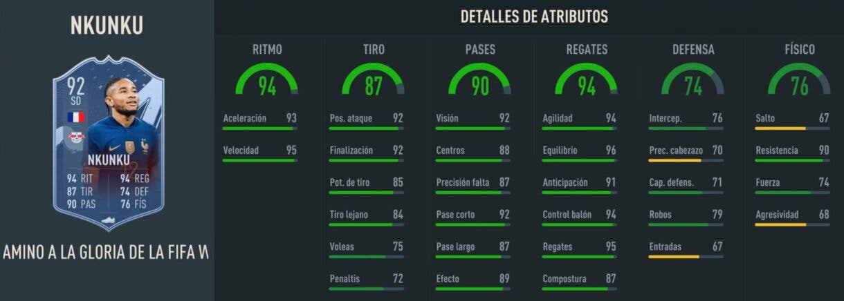 Stats in game Nkunku Path to Glory FIFA 23 Ultimate Team