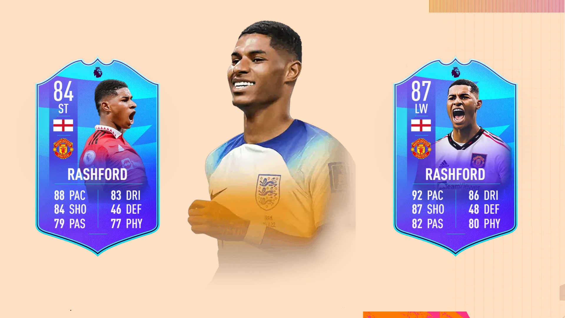 FIFA 23: Will Rashford get another POTM?  The Premier League nominees for February