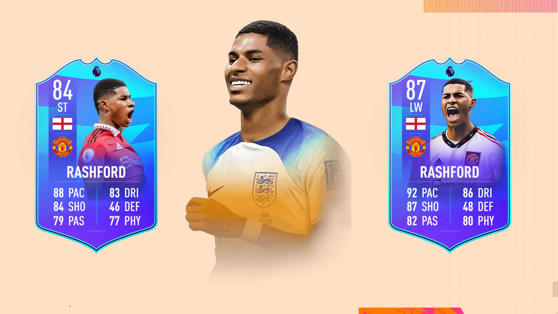 FIFA 23: Will Rashford get another POTM?  The Premier League nominees for February