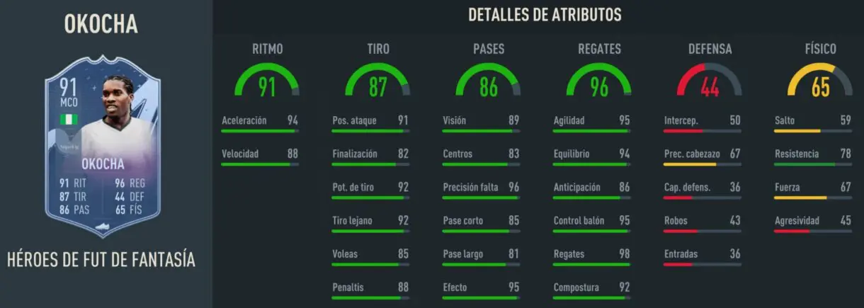 Stats in game Okocha Fantasy FUT Heroes 91 FIFA 23 Ultimate Team