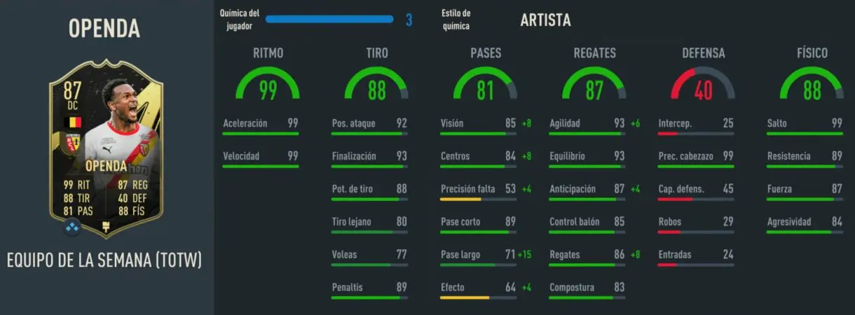 Stats in game Openda TIF FIFA 23 Ultimate Team