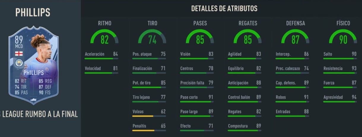 Stats in game Phillips RTTF 89 FIFA 23 Ultimate Team