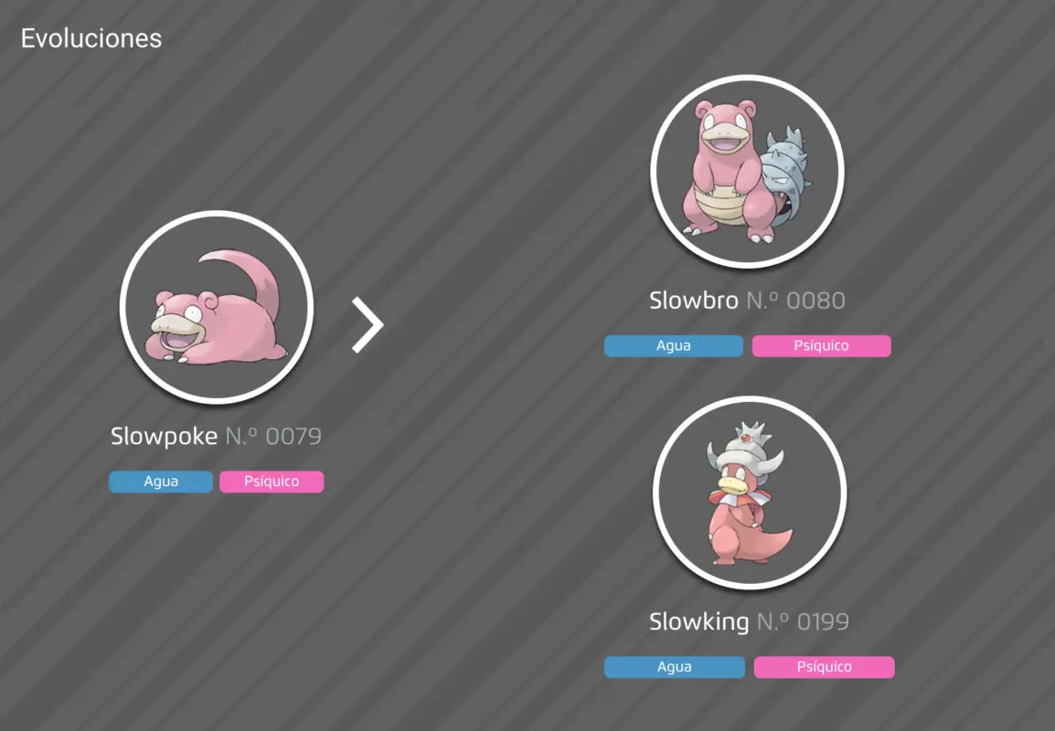 Pokemon evoluciones Slowpoke