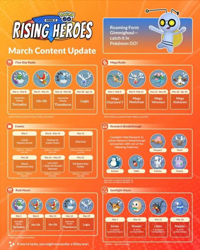 Pokemon GO marzo 2023 novedades