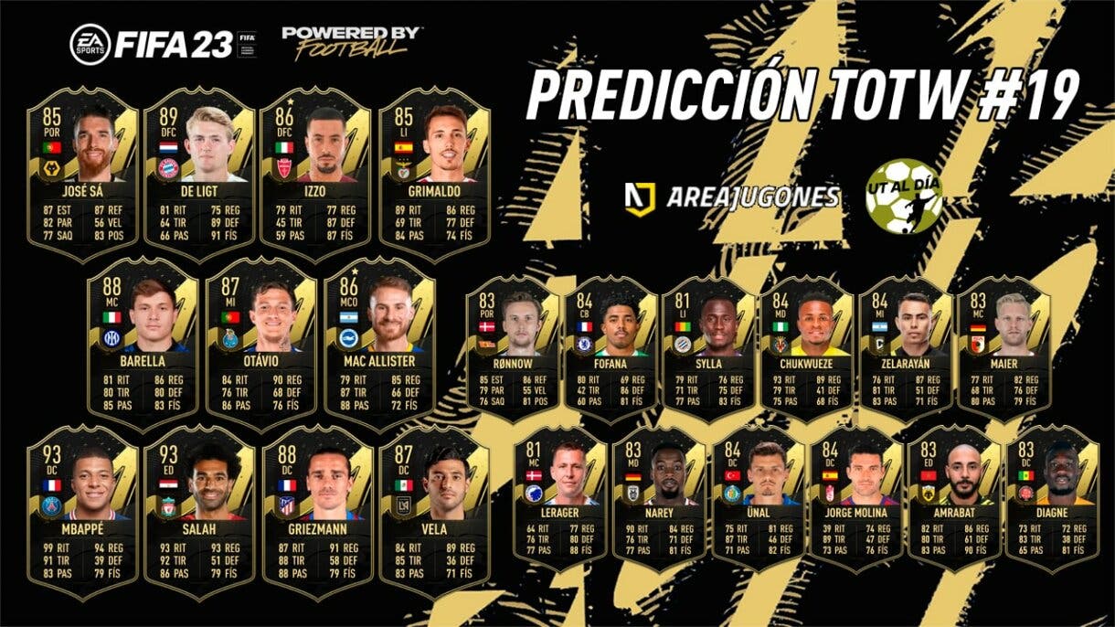FIFA 23 Ultimate Team Predicción Equipo de la Semana TOTW 19