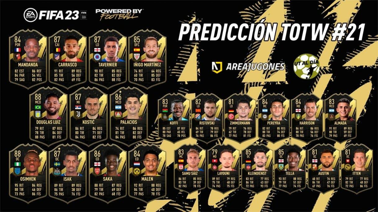 FIFA 23 Ultimate Team Predicción Equipo de la Semana TOTW 21