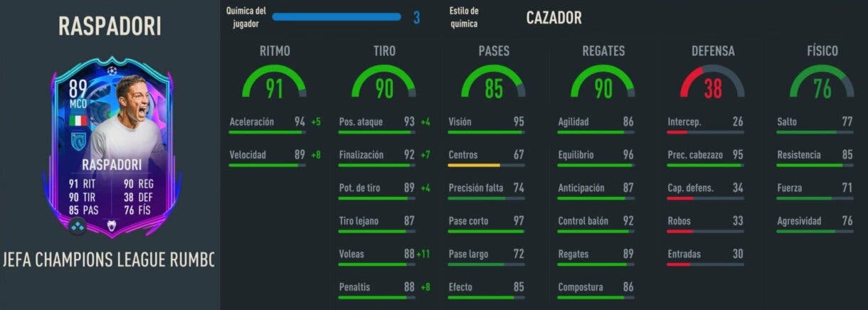 Stats in game Raspadori RTTF 89 FIFA 23 Ultimate Team