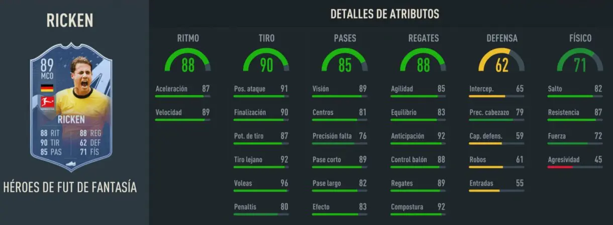 Stats in game Ricken Fantasy FUT Heroes 89 FIFA 23 Ultimate Team