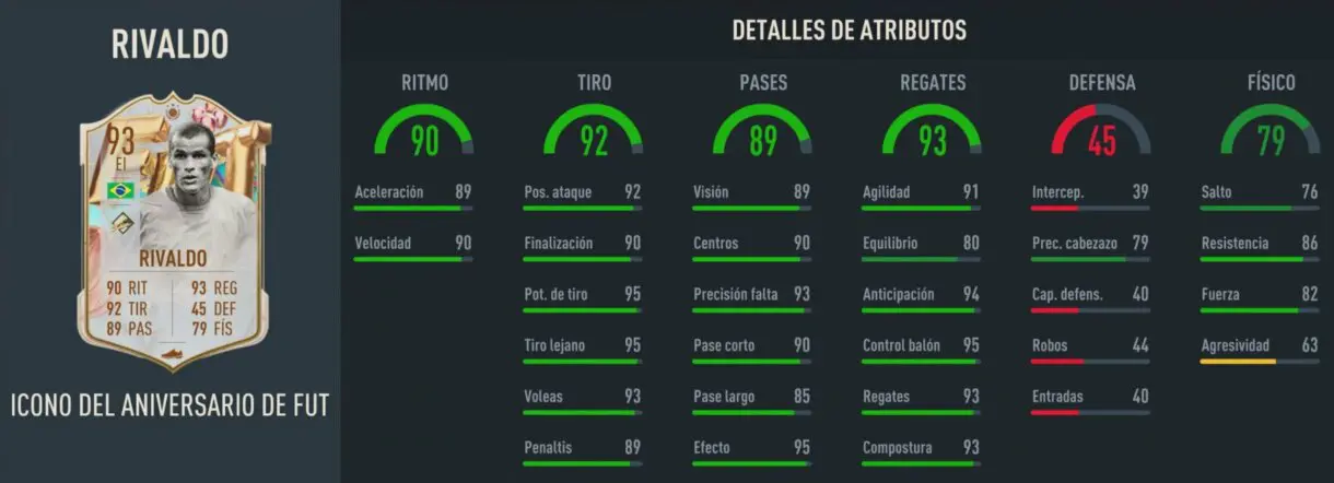 Stats in game Rivaldo Icono FUT Birthday FIFA 23 Ultimate Team