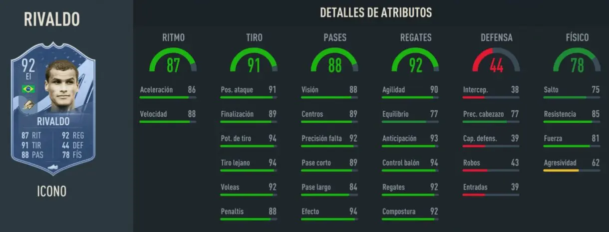 Stats in game Rivaldo Icono Prime FIFA 23 Ultimate Team