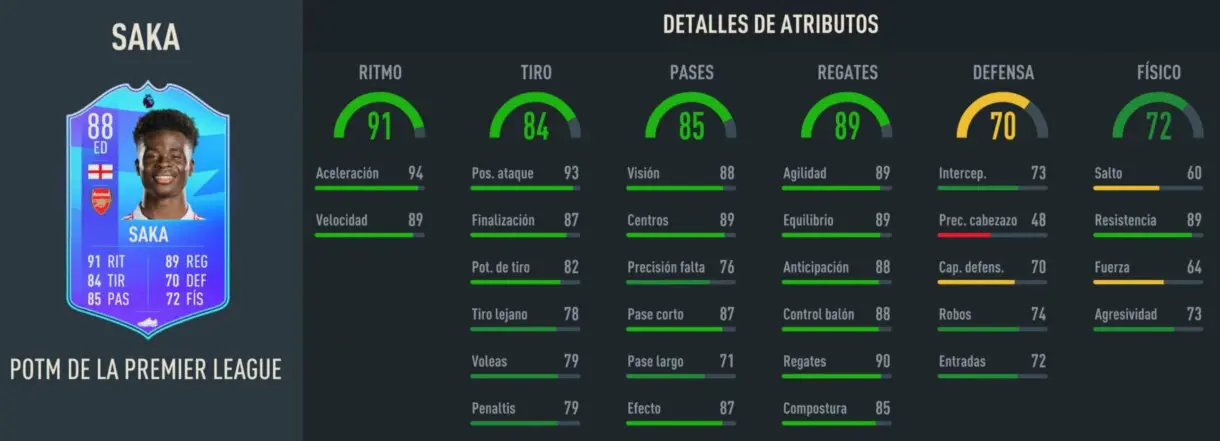 Stats in game Saka POTM Premier League FIFA 23 Ultimate Team