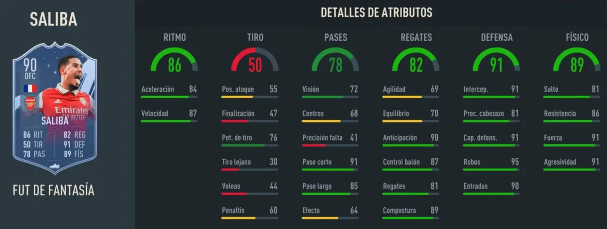Stats in game Saliba Fantasy FUT 90 FIFA 23 Ultimate Team
