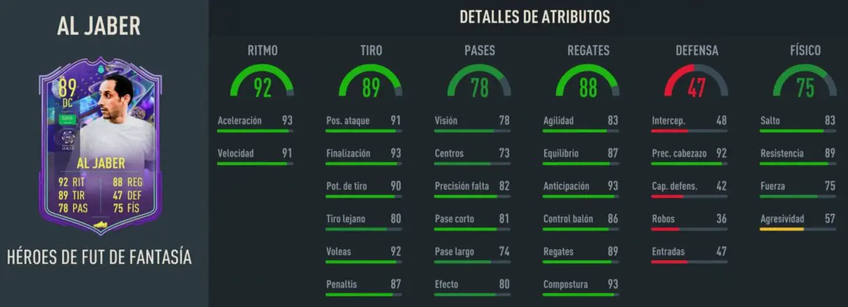 Stats in game Al Jaber Fantasy FUT Heroes FIFA 23 Ultimate Team