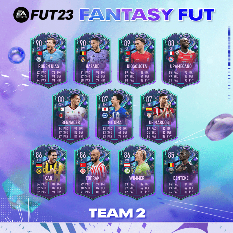 Todas las cartas del segundo equipo Fantasy FUT FIFA 23 Ultimate Team