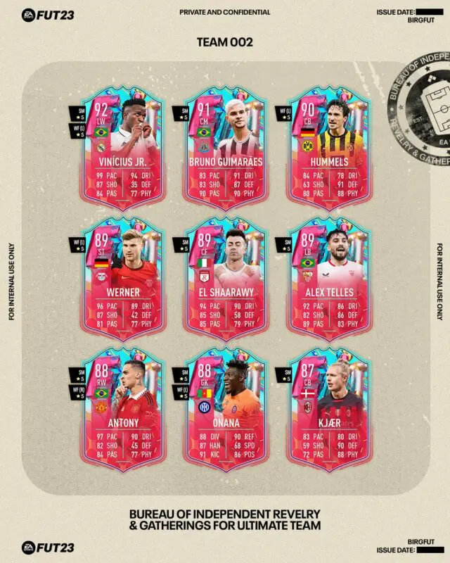 Todas las cartas del segundo equipo FUT Birthday de FIFA 23 Ultimate Team