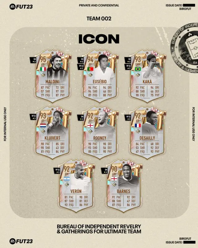 Todas las cartas del segundo equipo de Iconos FUT Birthday de FIFA 23 Ultimate Team
