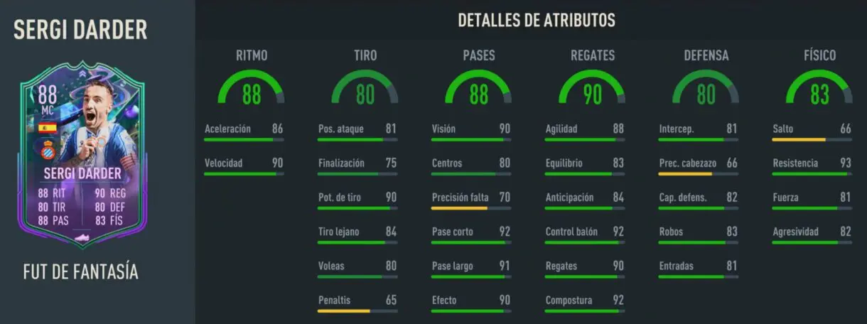 Stats in game Sergi Darder Fantasy FUT FIFA 23 Ultimate Team