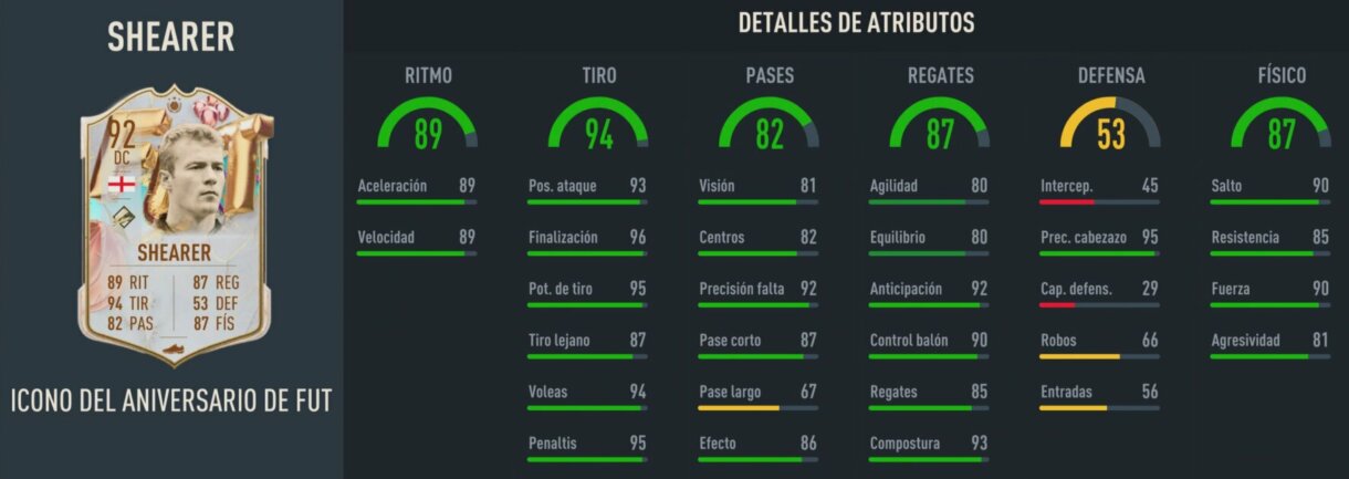 Stats in game Shearer Icono FUT Birthday FIFA 23 Ultimate Team