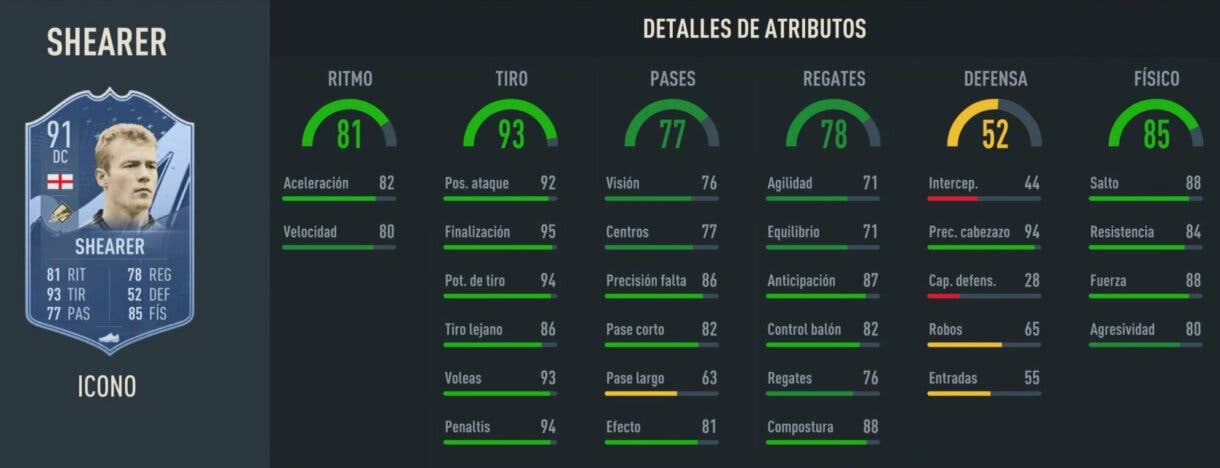 FIFA 23 Ultimate Team Shearer Icono Prime In-Game Stats