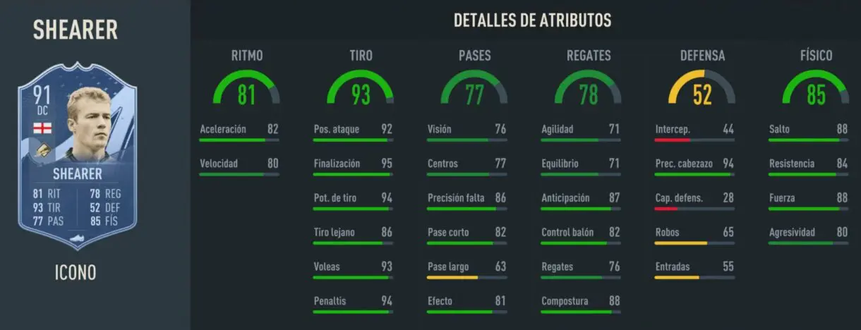 Stats in game Shearer Icono Prime FIFA 23 Ultimate Team
