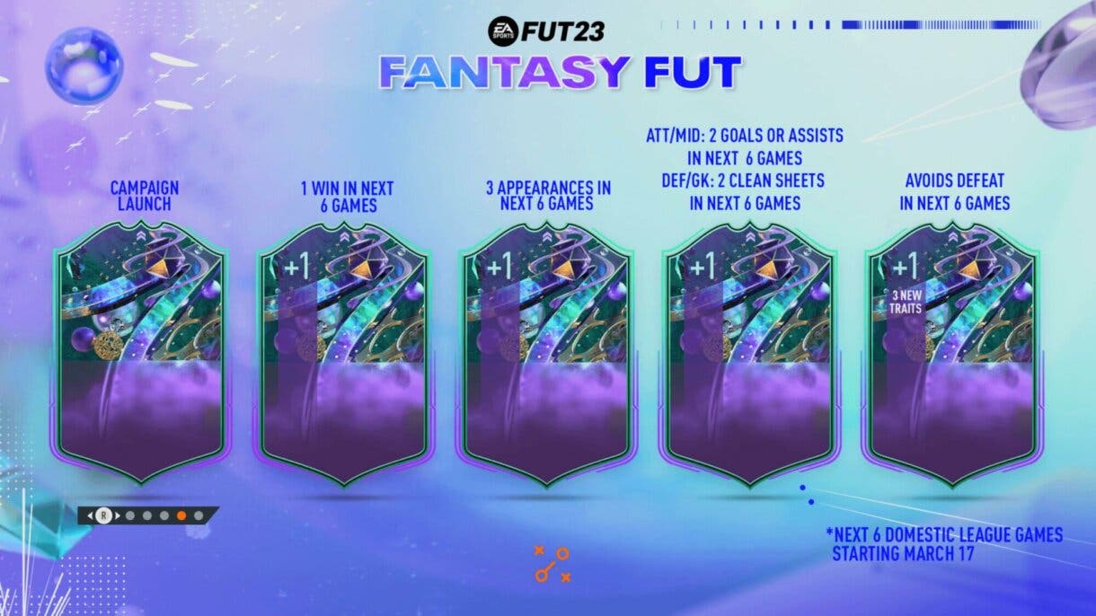 Pantalla de carga FIFA 23 Ultimate Team que explica cómo mejorarán los Fantasy FUT