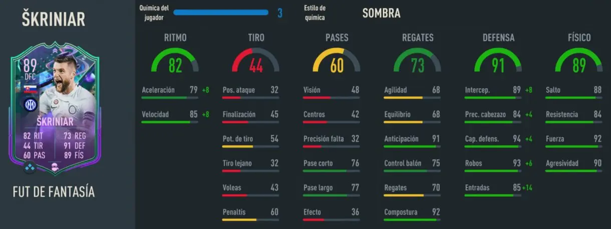 Stats in game Skriniar Fantasy FUT FIFA 23 Ultimate Team
