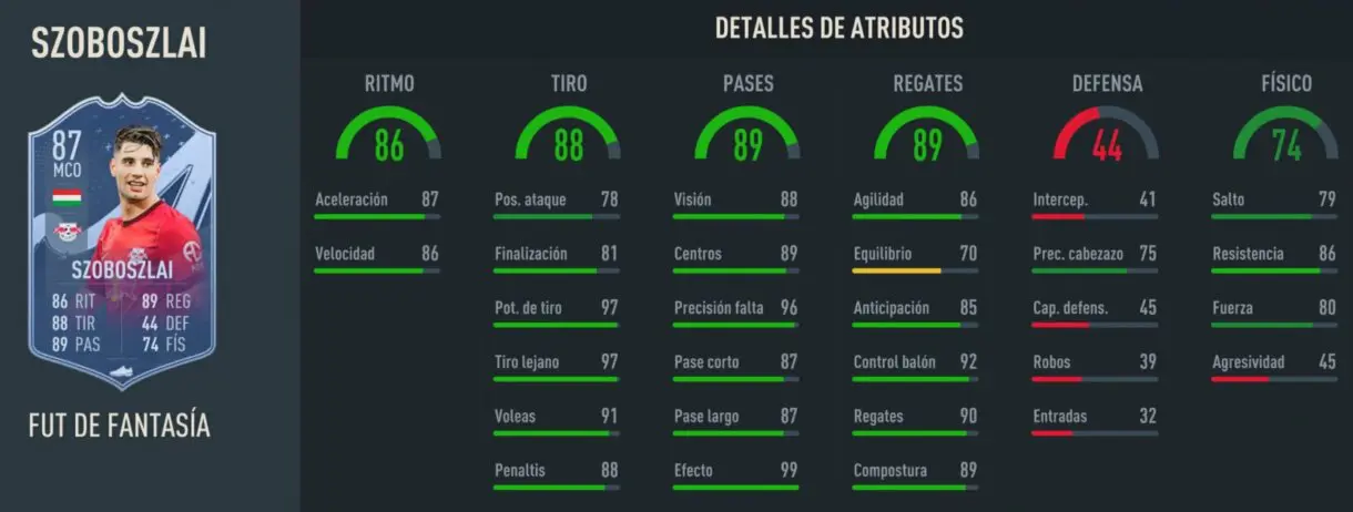 Stats in game Szoboszlai Fantasy FUT FIFA 23 Ultimate Team