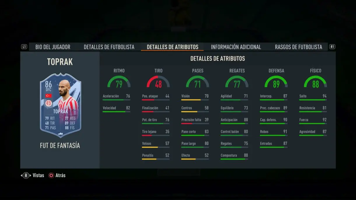 Stats in game Toprak Fantasy FUT FIFA 23 Ultimate Team
