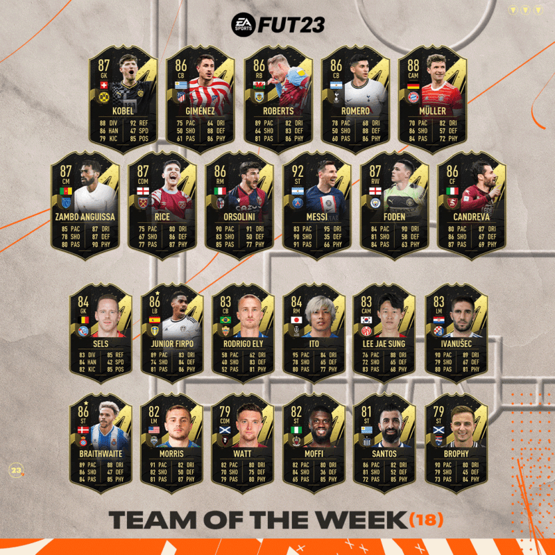 Todas las cartas del TOTW 18 FIFA 23 Ultimate Team