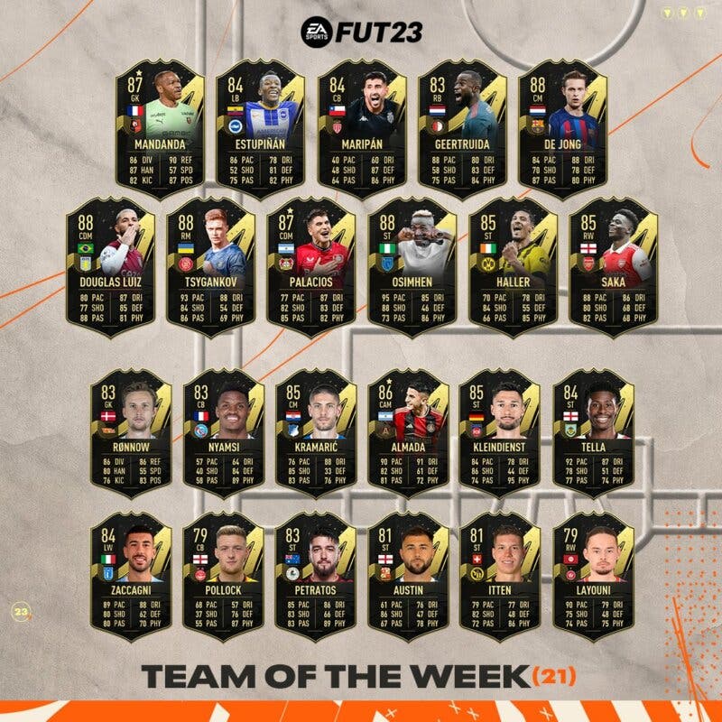 All FIFA 23 Ultimate Team TOTW 21 Cards