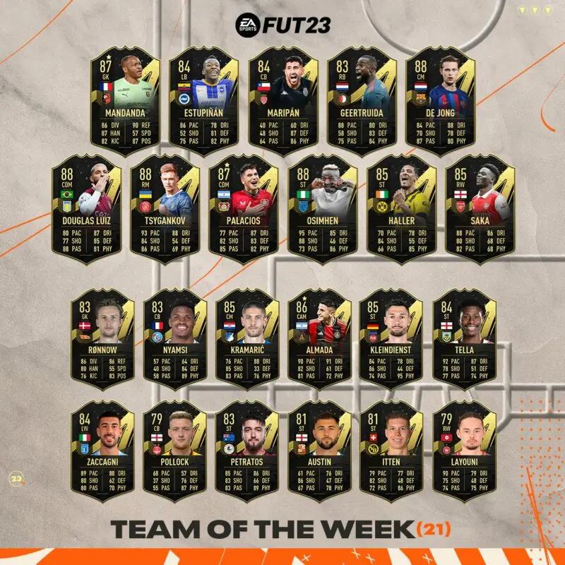 Todas las cartas del TOTW 21 de FIFA 23 Ultimate Team