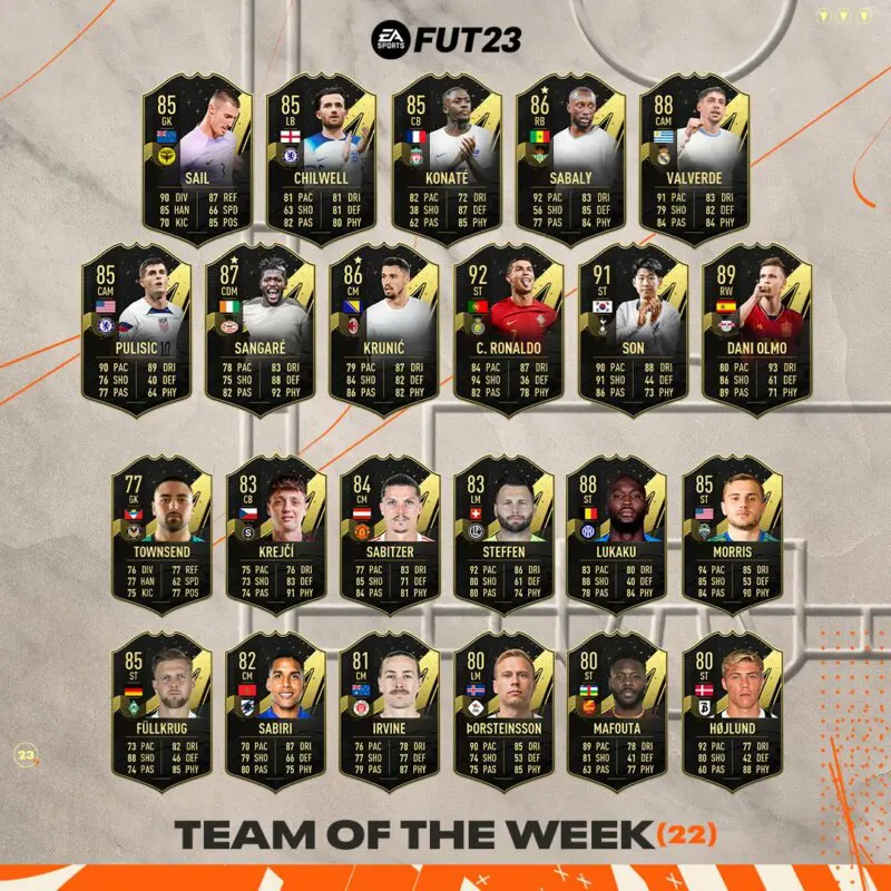 Todas las cartas del TOTW 22 de FIFA 23 Ultimate Team