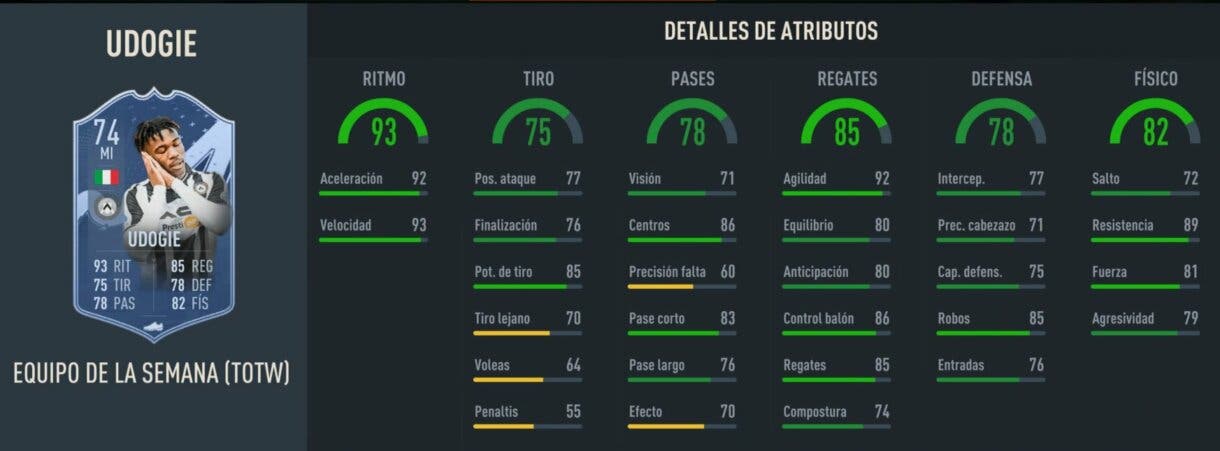 Stats in game Udogie IF FIFA 23 Ultimate Team