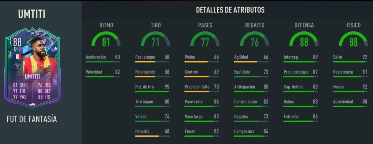 Stats in game Umtiti Fantasy FUT FIFA 23 Ultimate Team