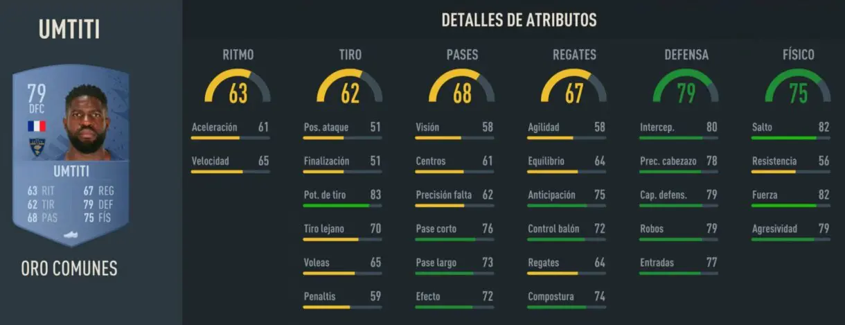 Stats in game Umtiti oro FIFA 23 Ultimate Team