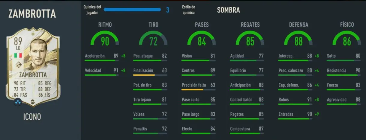 Stats in game Zambrotta Icono Prime FIFA 23 Ultimate Team