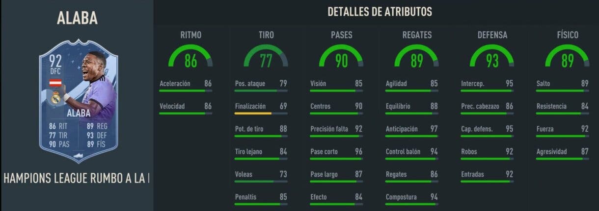 Stats in game Alaba RTTF 92 FIFA 23 Ultimate Team